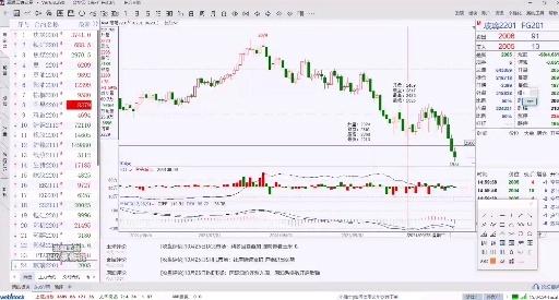 期貨運(yùn)營新思路是什么期貨運(yùn)營新思路是什么意思