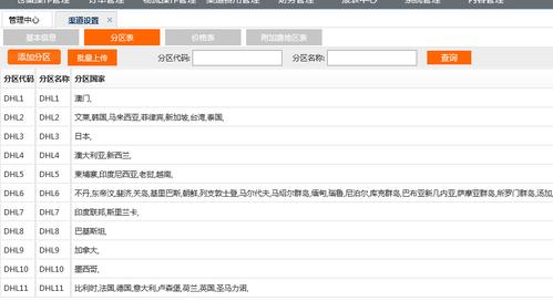 貨運(yùn)物流企業(yè)排查管控方案貨運(yùn)物流企業(yè)排查管控方案范文