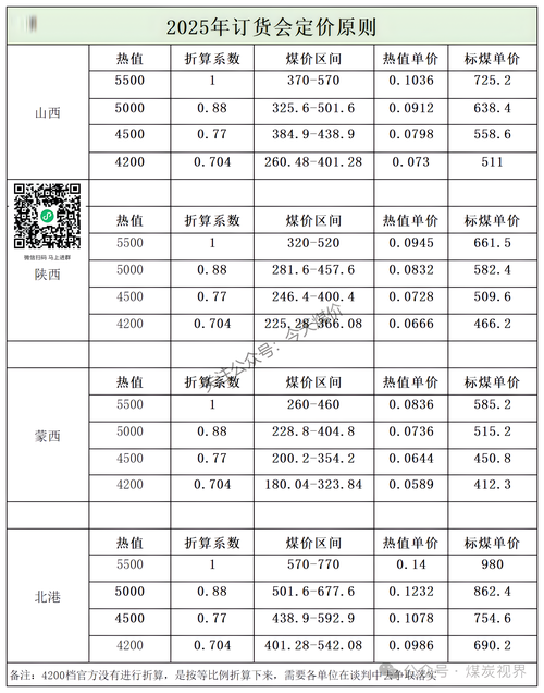 貨運(yùn)險(xiǎn) 煤炭貨車運(yùn)輸煤炭算不算危險(xiǎn)品