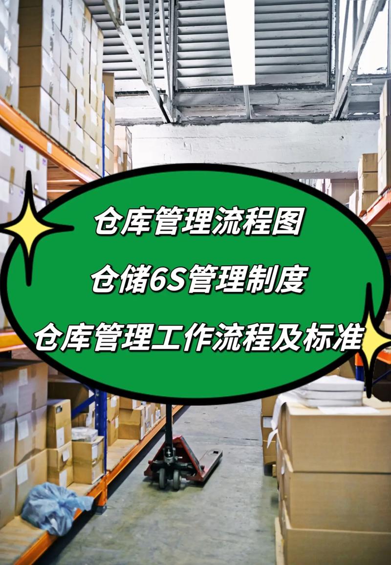 倉(cāng)庫(kù)貨運(yùn)倉(cāng)庫(kù)倉(cāng)庫(kù)貨運(yùn)倉(cāng)庫(kù)管理制度