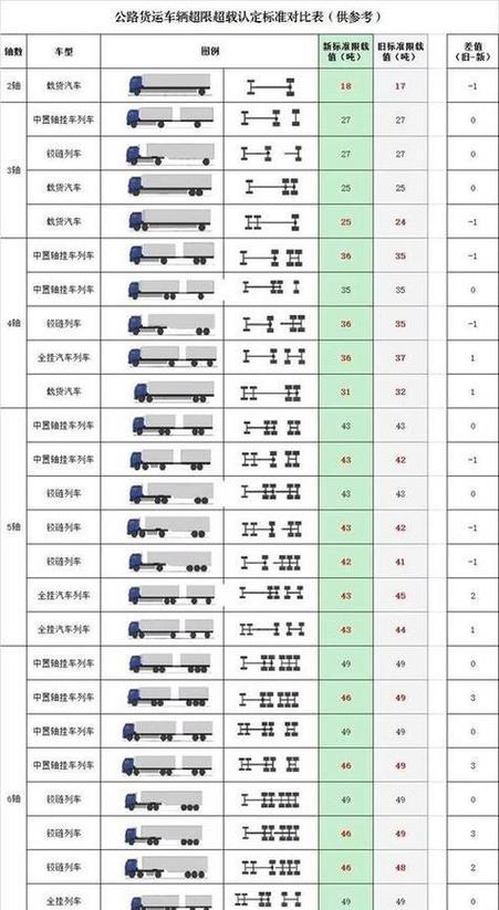 2019鐵路貨運(yùn)2019鐵路貨運(yùn)量
