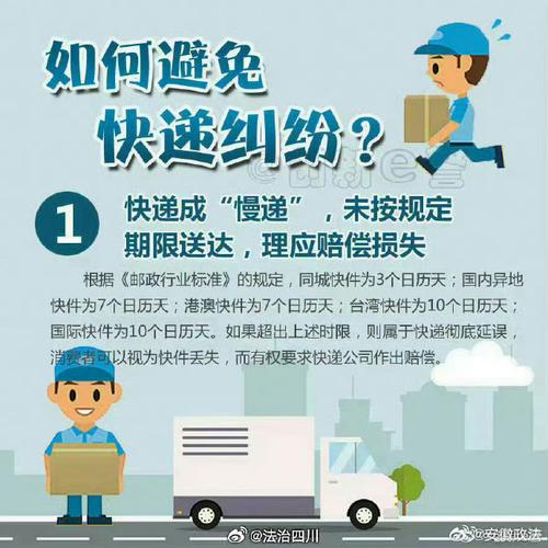 貨運(yùn)退款流程貨運(yùn)退款流程圖片