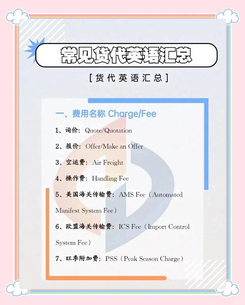 貨運速度英語貨運速度英語怎么說