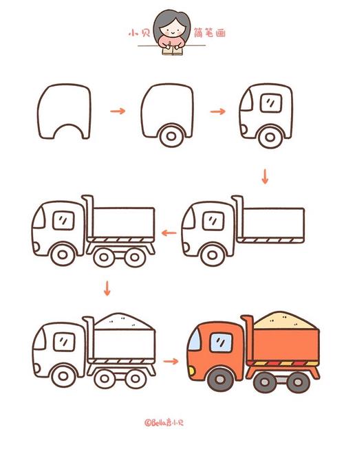 汽車貨運(yùn)畫貨運(yùn)汽車簡筆畫