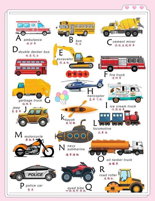 自造貨運汽車自造貨運汽車英文翻譯