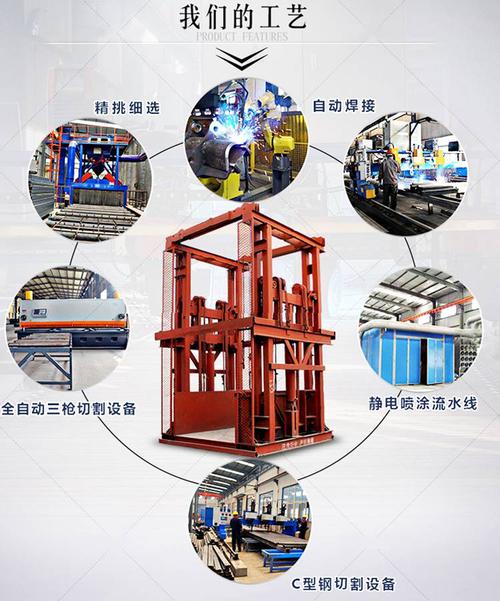 貨運電梯更換貨運電梯更換流程