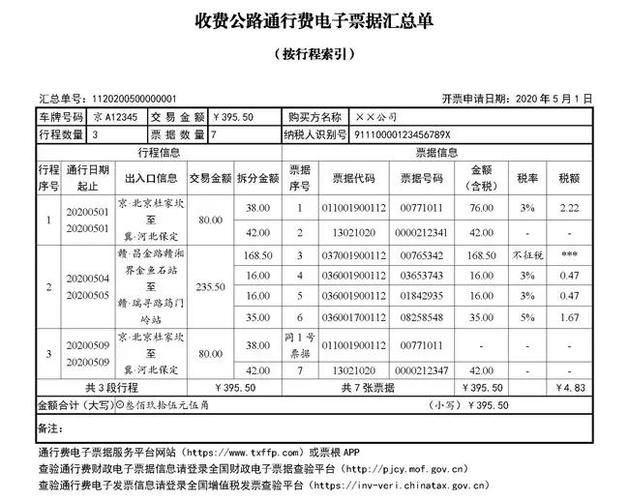 貨運發(fā)票2020貨運發(fā)票2024年最新規(guī)定