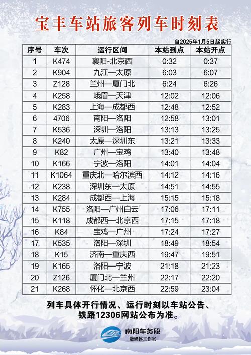 貨運(yùn)港口火車貨運(yùn)港口火車時(shí)刻表