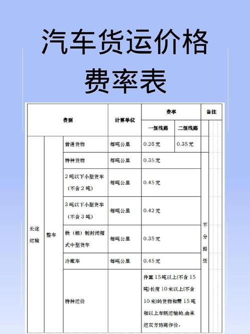 貨運訂單表格貨運訂單表格怎么做