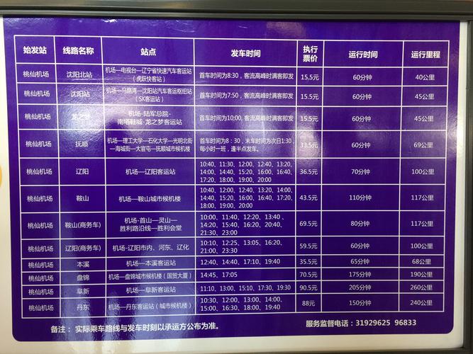 沈陽 機(jī)場 貨運(yùn)沈陽機(jī)場貨運(yùn)部電話是多少