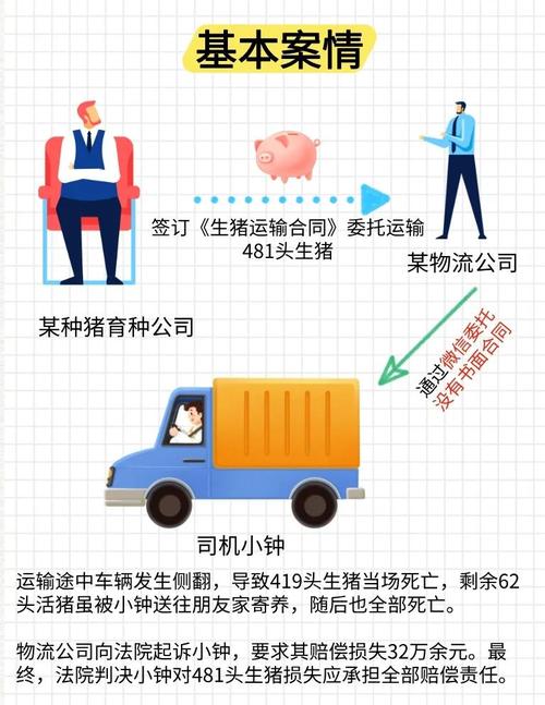 貨運司機陷阱貨運司機遇到的騙局