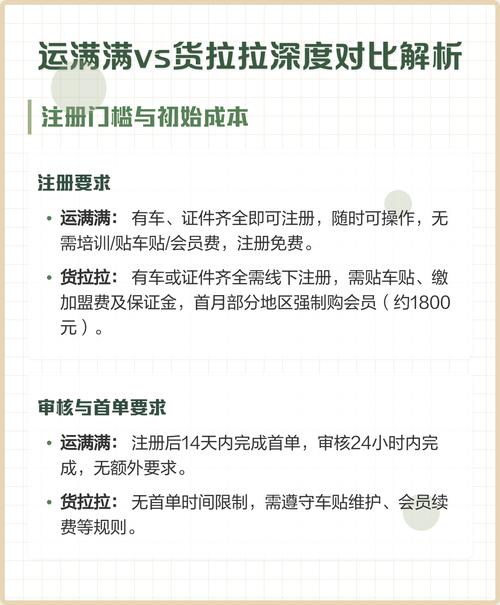 湖南的貨運湖南的貨運浙江省麗水貨拉拉和運滿滿區(qū)